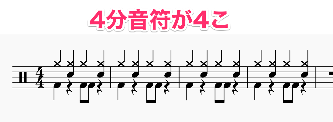 音楽用語 2拍子や4拍子とは 7 4拍子なども 曲でわかる Musicamusik